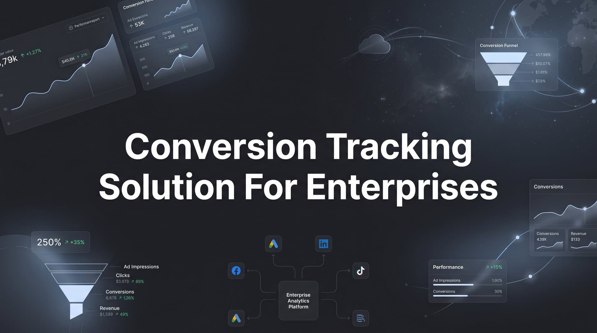9 Best Conversion Tracking Solutions for Enterprises in 2026