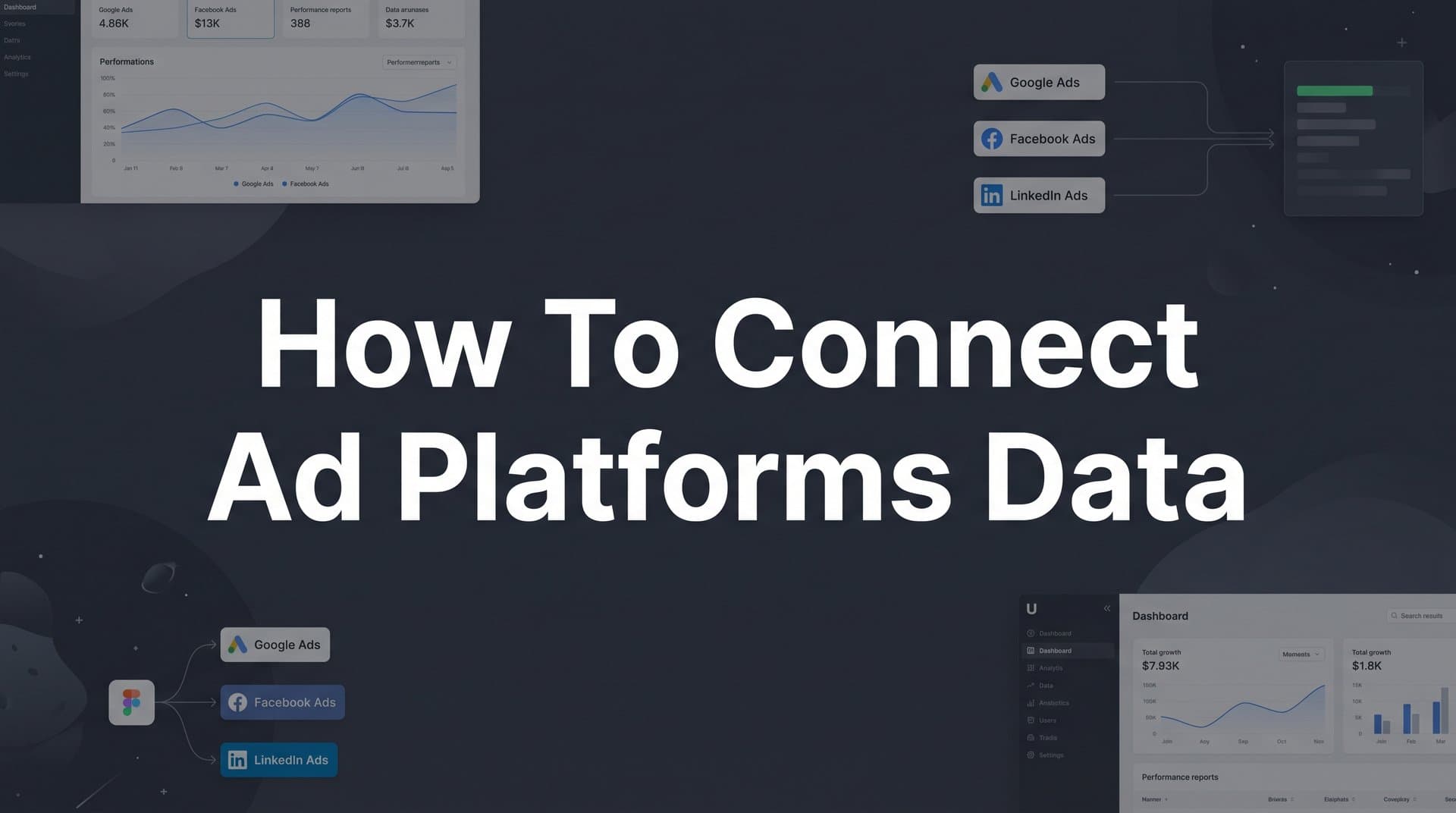 How to Connect Ad Platforms Data: A Step-by-Step Guide for Marketers