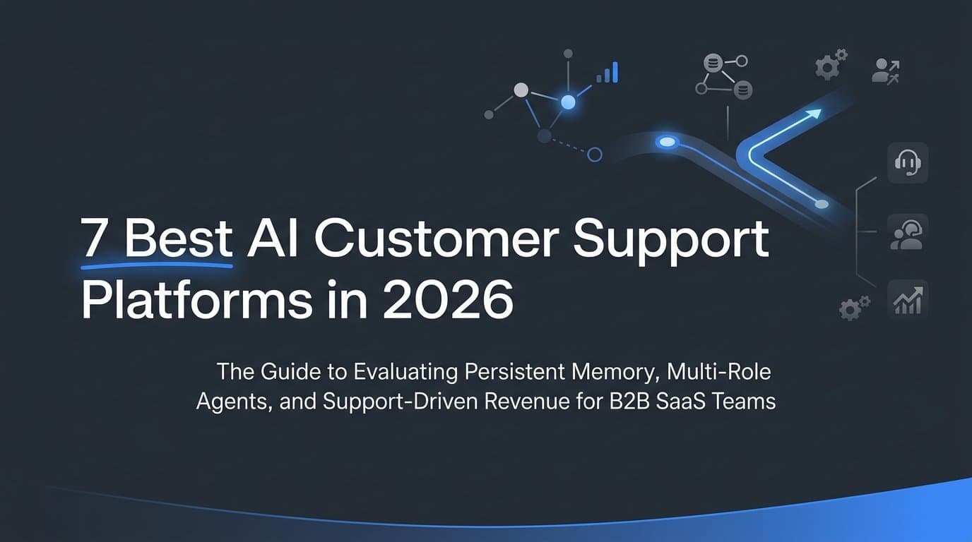 7 Best AI Customer Support Platforms in 2026