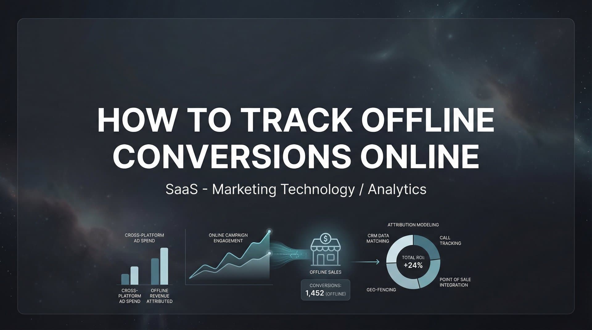 How to Track Offline Conversions Online: A Step-by-Step Guide for Marketers
