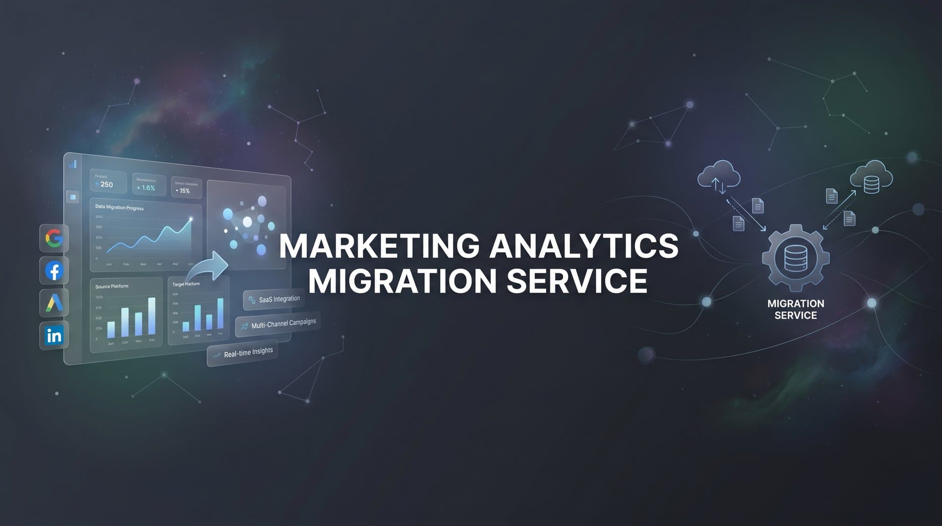Marketing Analytics Migration Service: What It Is, Why It Matters, and How to Switch Platforms Without Losing Data