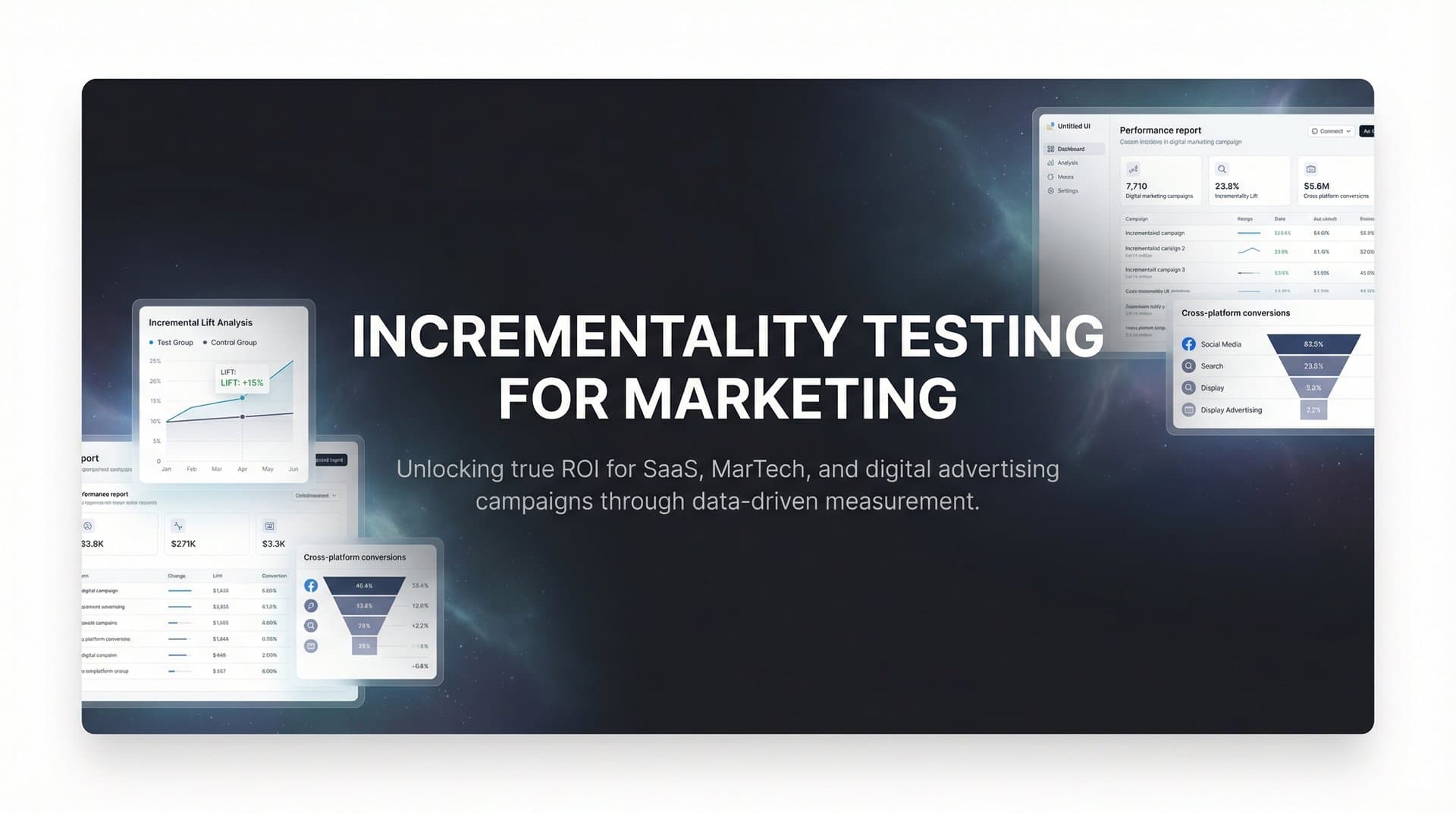 Incrementality Testing for Marketing: How to Measure True Campaign Impact