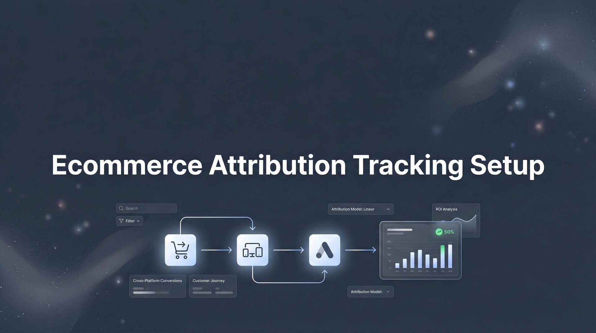 How to Set Up Ecommerce Attribution Tracking: A Complete Step-by-Step Guide