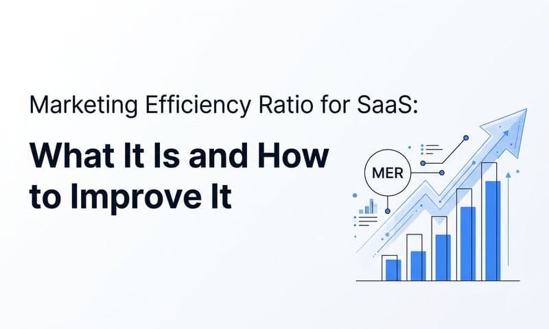Marketing Efficiency Ratio for SaaS: What It Is and How to Improve It