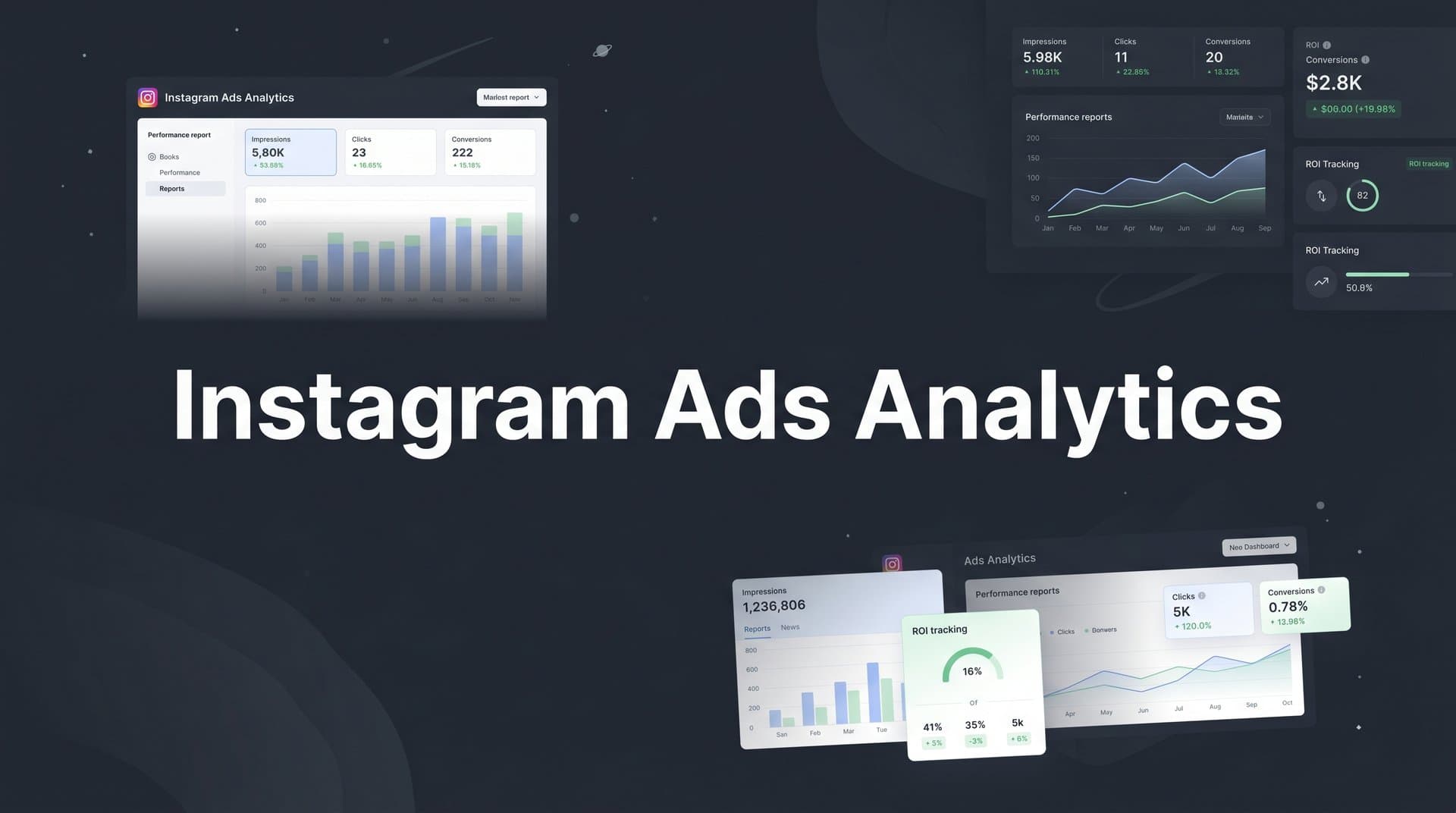 7 Instagram Ads Analytics Strategies to Maximize ROI