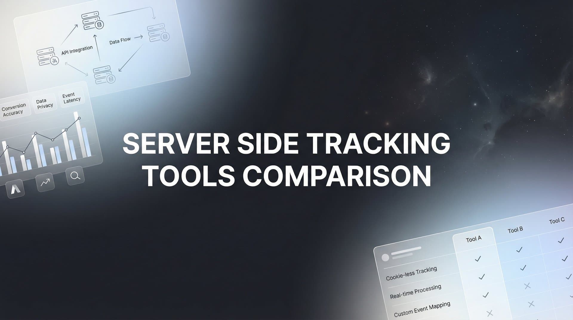 9 Best Server-Side Tracking Tools Compared for 2026