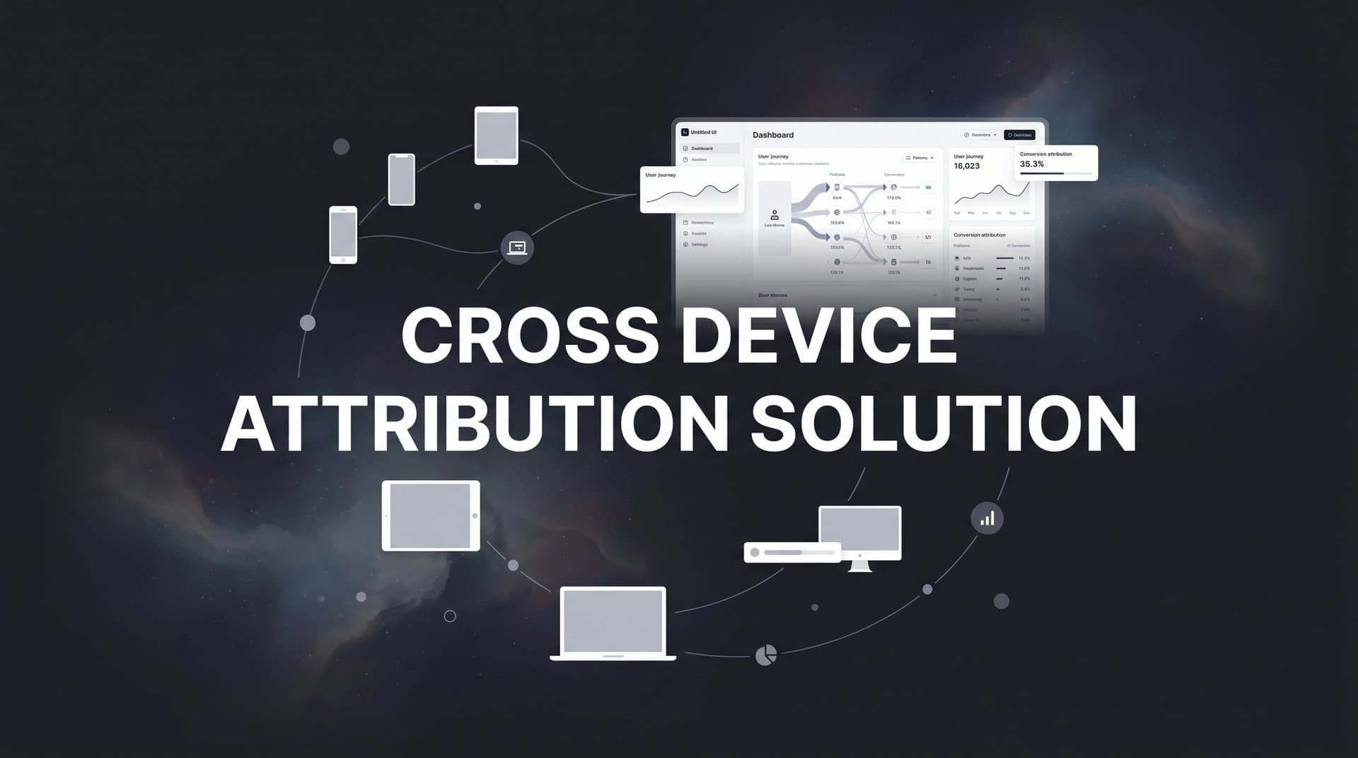 9 Best Cross Device Attribution Solutions for Accurate Marketing Measurement in 2026