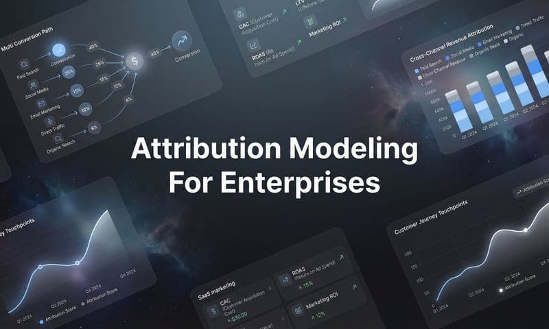 Attribution Modeling for Enterprises: A Complete Guide to Measuring Marketing Impact at Scale