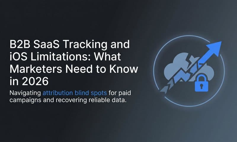B2B SaaS Tracking and iOS Limitations: What Marketers Need to Know in 2026