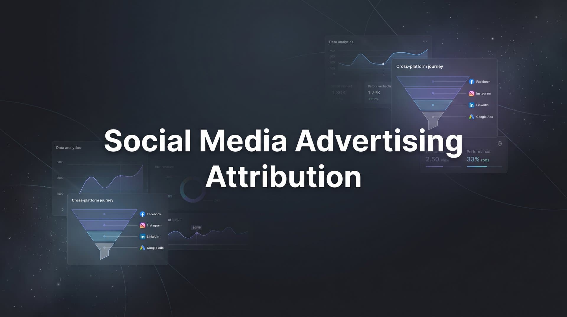 7 Proven Strategies for Social Media Advertising Attribution That Drive Smarter Spending