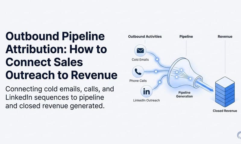 Outbound Pipeline Attribution: How to Connect Sales Outreach to Revenue