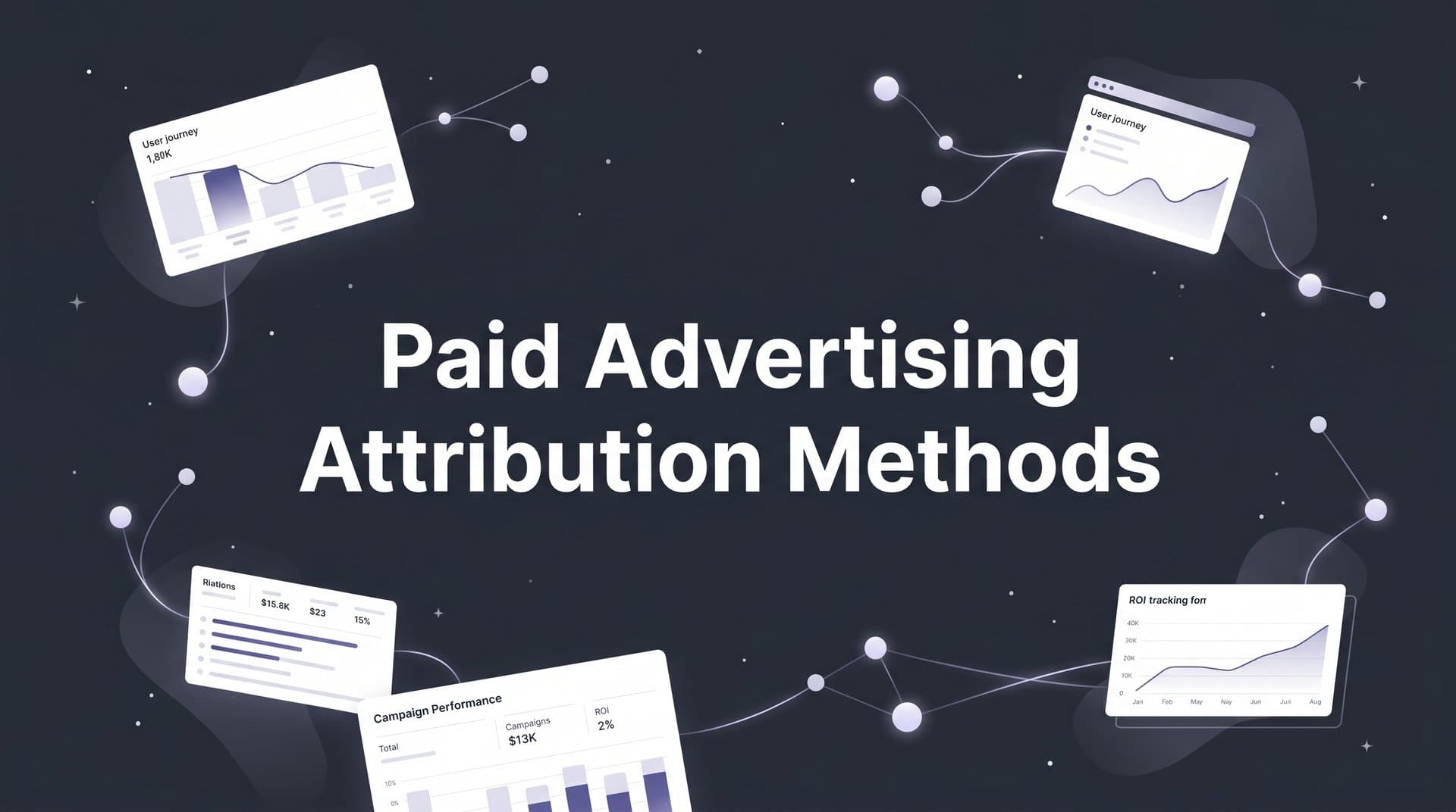 7 Paid Advertising Attribution Methods Every B2B SaaS Team Should Know