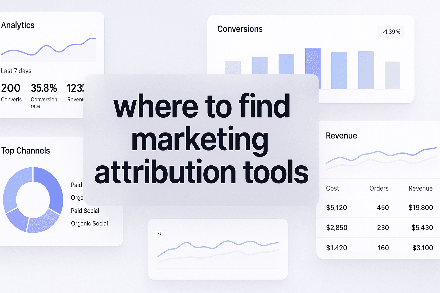 7 Best Where To Find Marketing Attribution Tools To Track Multi-Touch Revenue