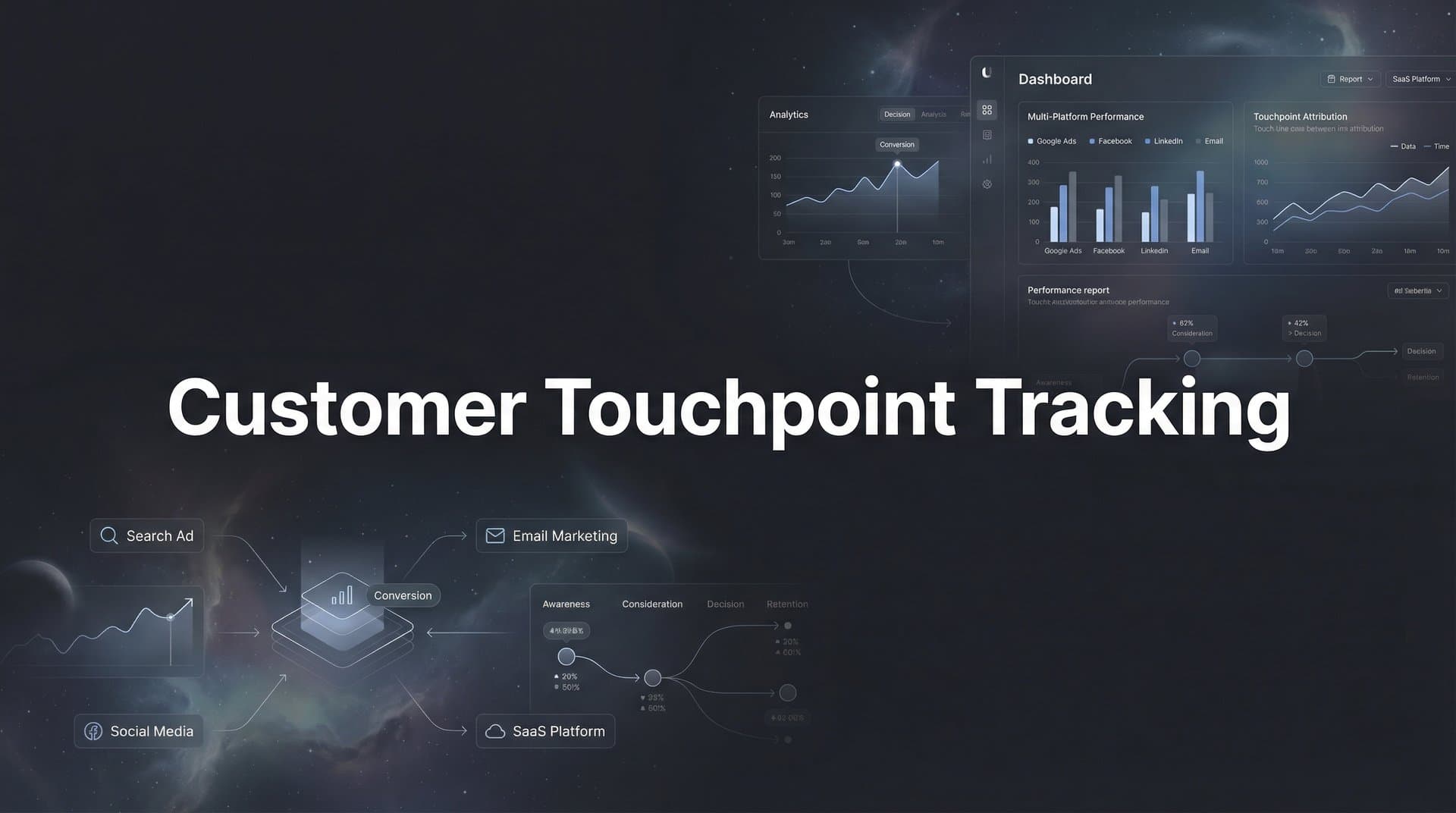How to Set Up Customer Touchpoint Tracking: A Complete Step-by-Step Guide