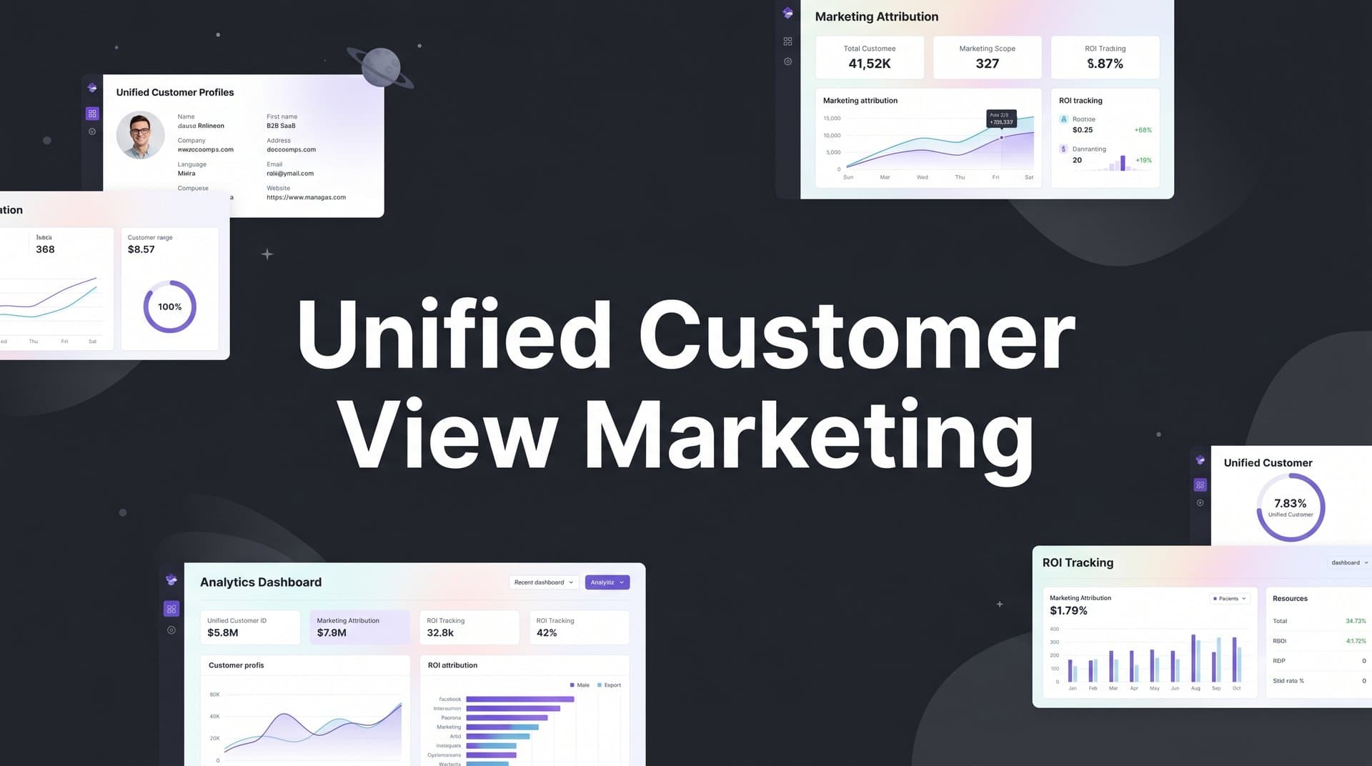 Unified Customer View Marketing: How B2B SaaS Teams Build a Single Source of Truth