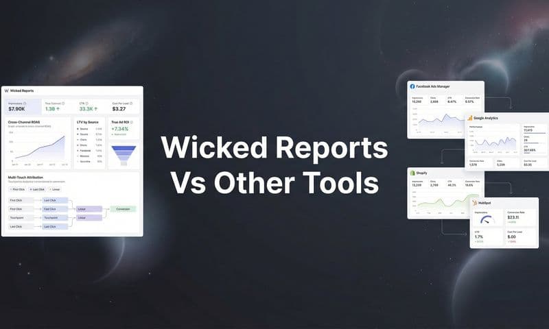 8 Best Wicked Reports Alternatives for Marketing Attribution in 2026