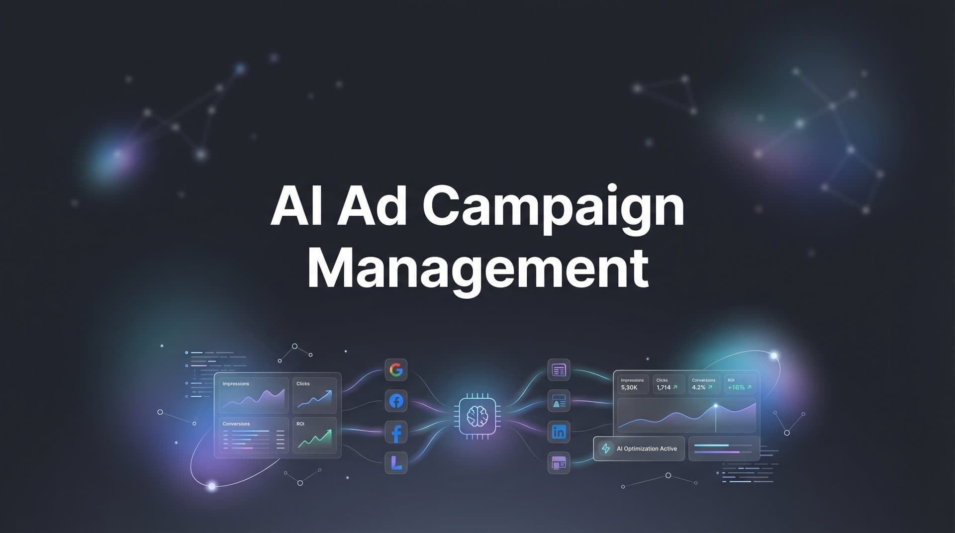 AI Ad Campaign Management: How Smart Automation Transforms Paid Advertising