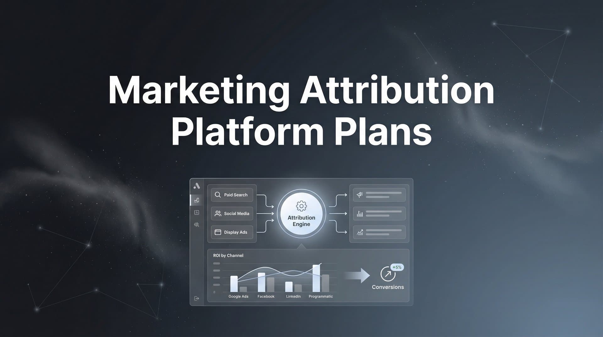 9 Best Marketing Attribution Platform Plans to Maximize Your Ad ROI in 2026