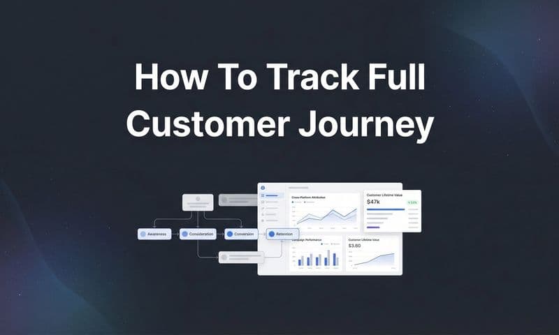 How to Track the Full Customer Journey: A Complete Step-by-Step Guide