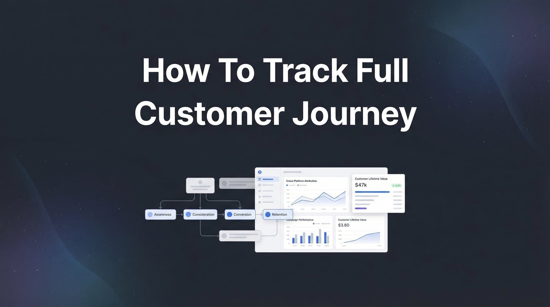 How to Track the Full Customer Journey: A Complete Step-by-Step Guide