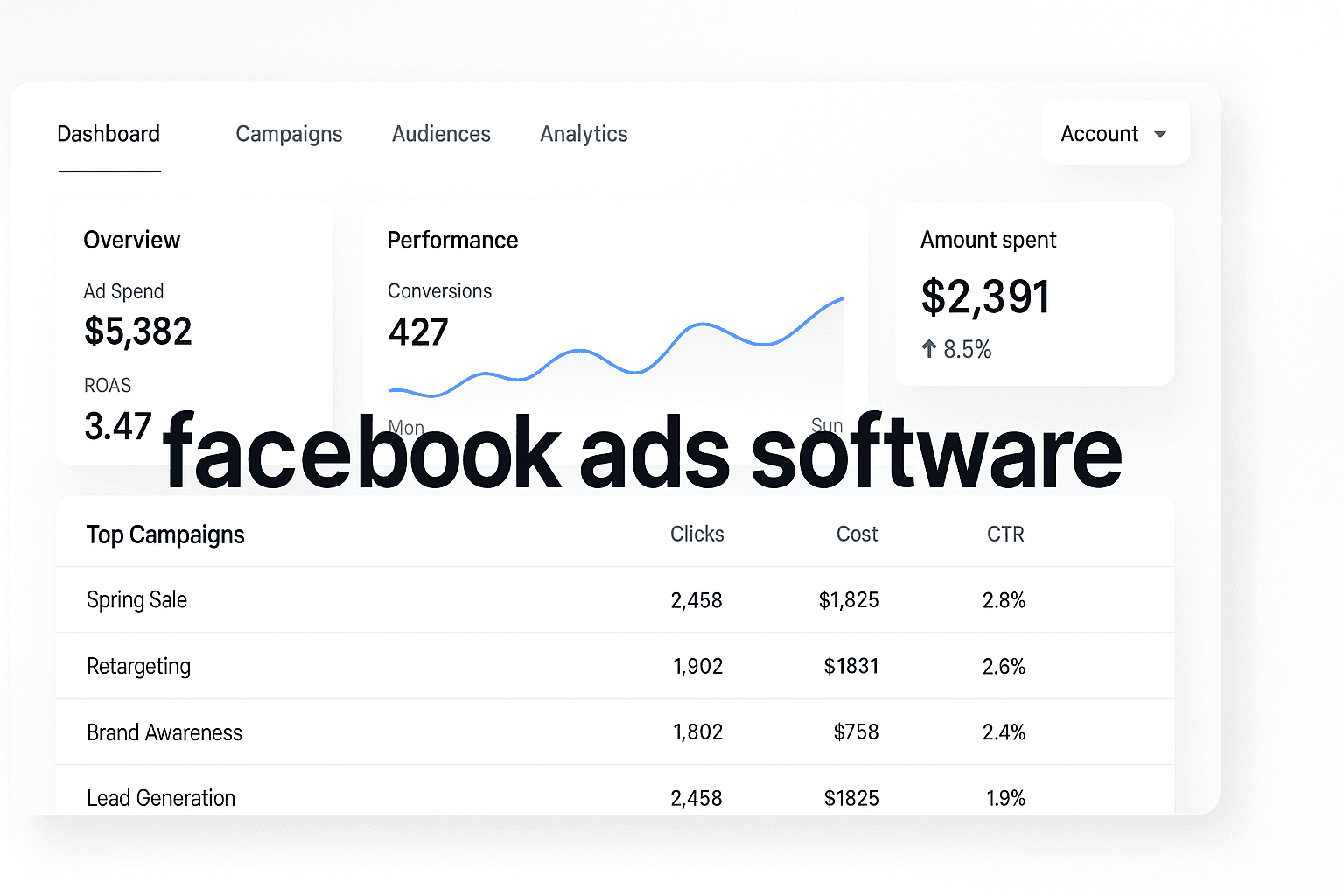 7 Facebook Ads Software Tools That Actually Solve Attribution In 2026