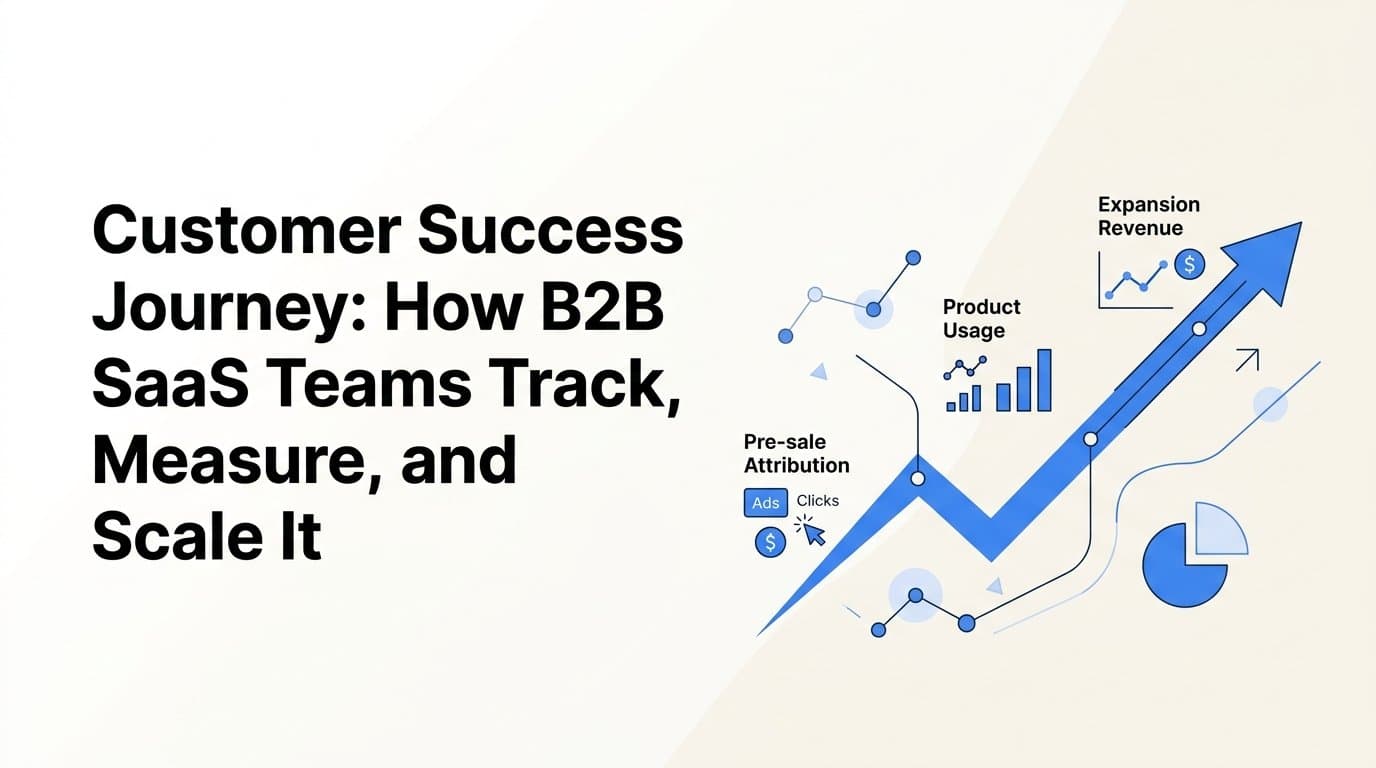 Customer Success Journey: How B2B SaaS Teams Track, Measure, and Scale It