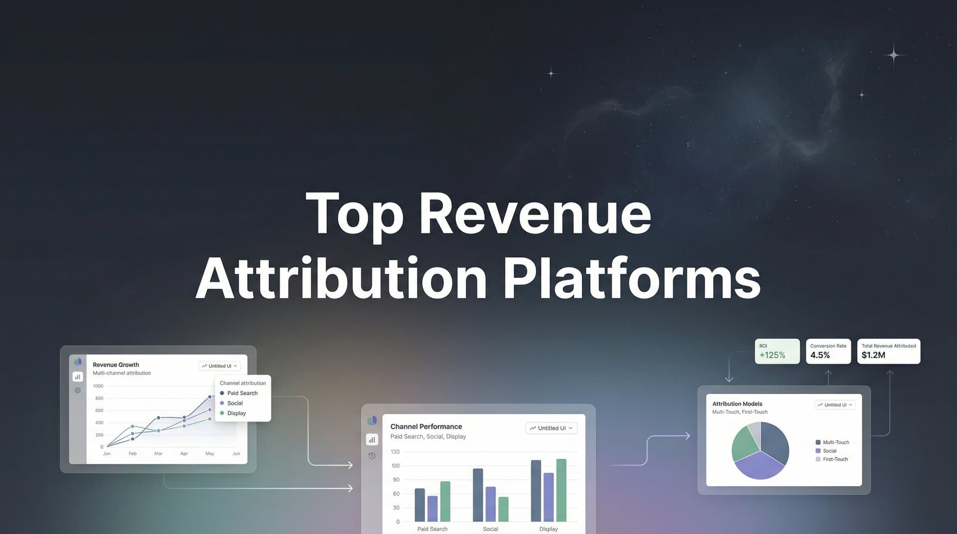 9 Best Revenue Attribution Platforms to Track Marketing ROI in 2026
