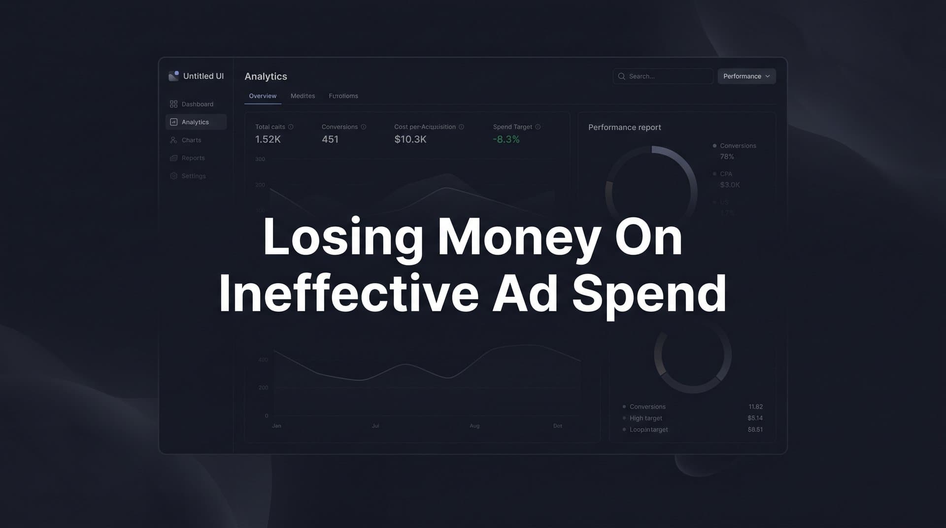Why You're Losing Money on Ineffective Ad Spend (And How to Stop)