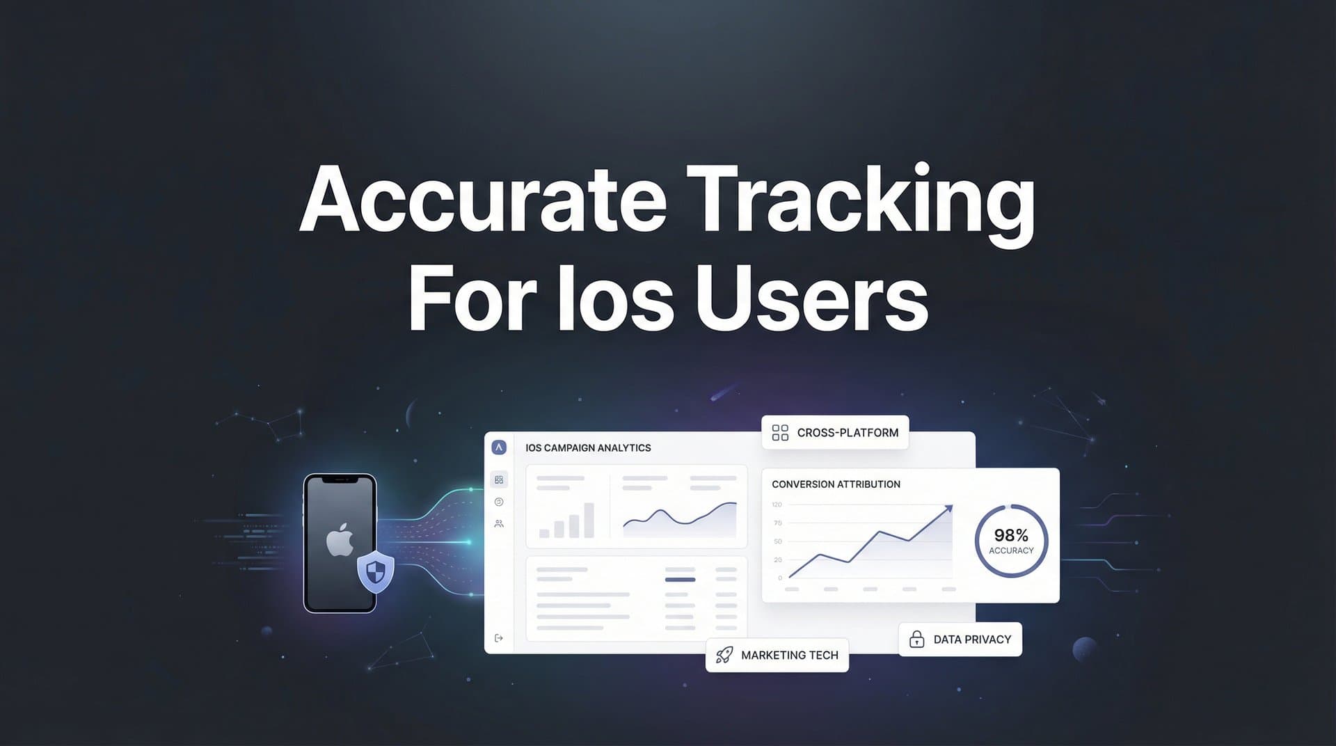 How to Set Up Accurate Tracking for iOS Users: A Step-by-Step Guide for Marketers
