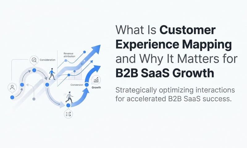 What Is Customer Experience Mapping and Why It Matters for B2B SaaS Growth