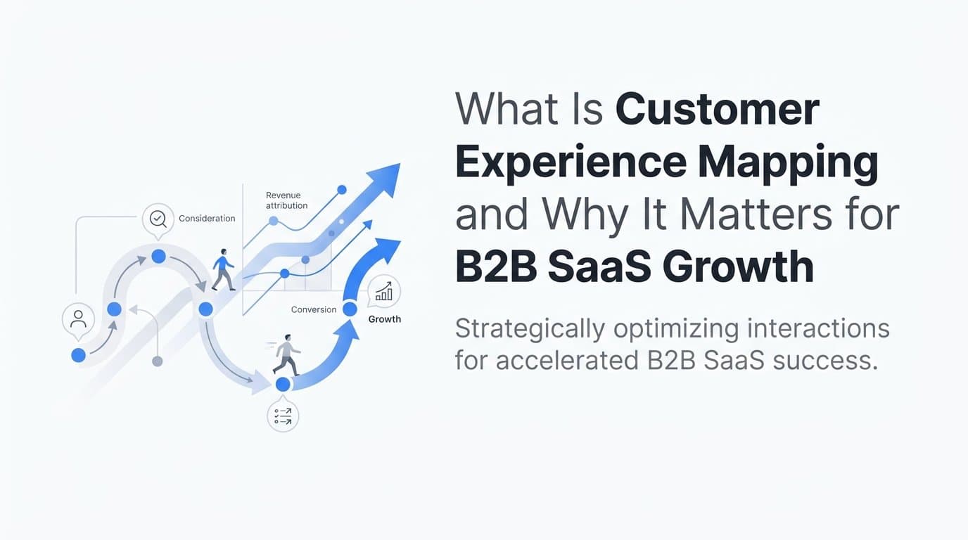 What Is Customer Experience Mapping and Why It Matters for B2B SaaS Growth