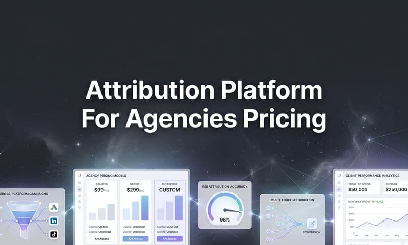 Attribution Platform for Agencies Pricing: A Complete Guide to Costs, Models, and ROI