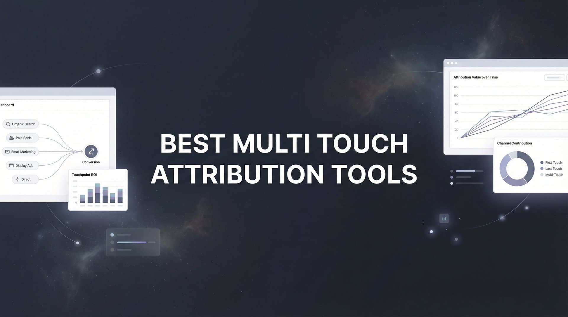 9 Best Multi-Touch Attribution Tools to Track Your Marketing ROI in 2026