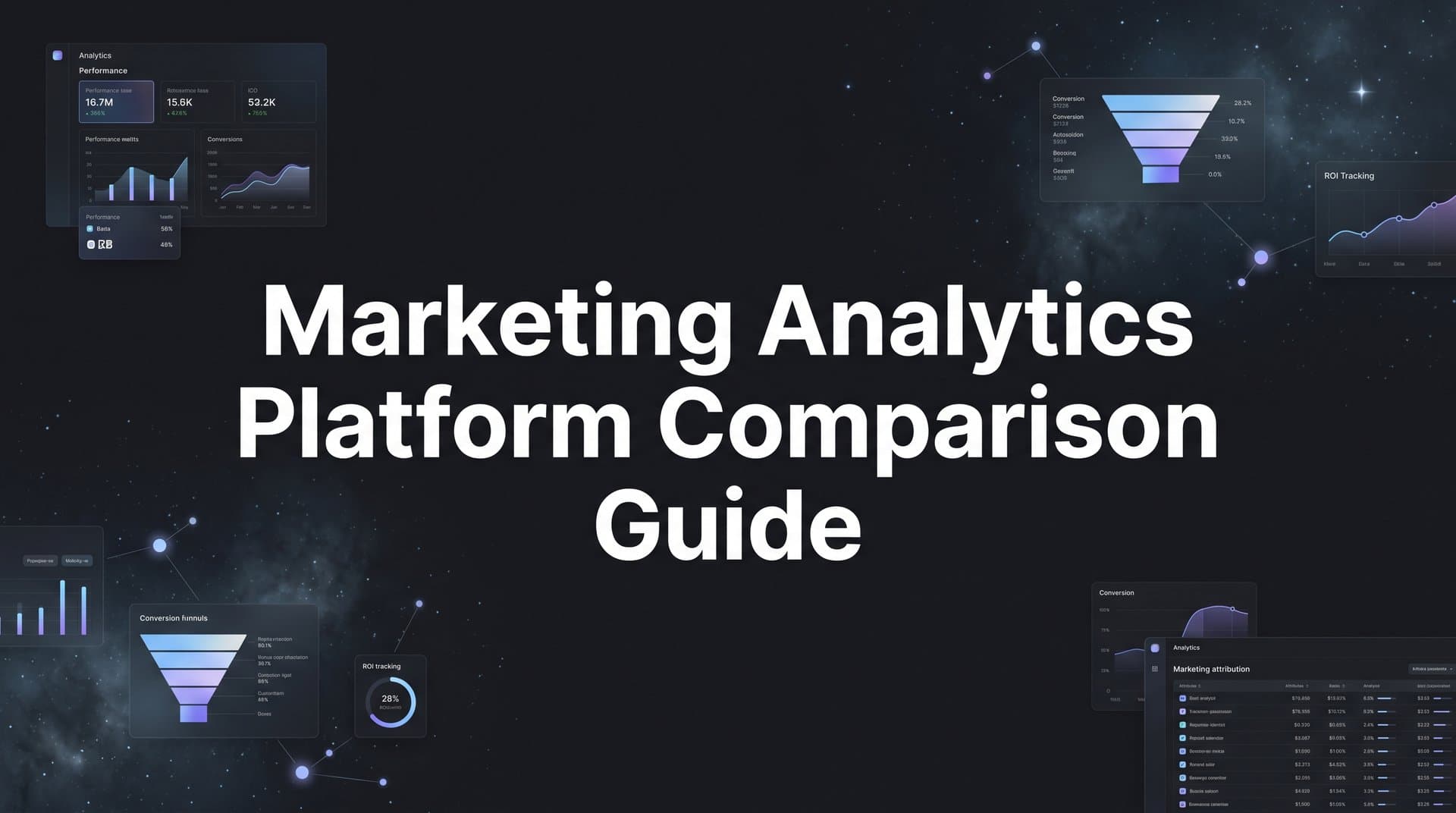 9 Best Marketing Analytics Platforms Compared for B2B SaaS in 2026