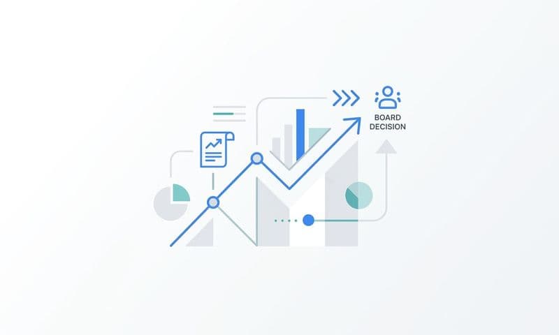 CMO Board Reporting Template: How to Build One That Drives Decisions