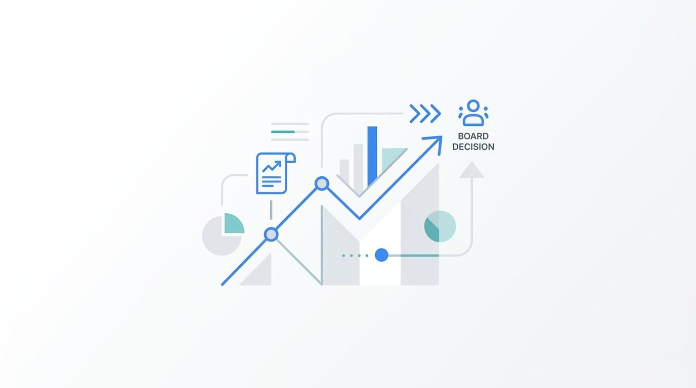 CMO Board Reporting Template: How to Build One That Drives Decisions