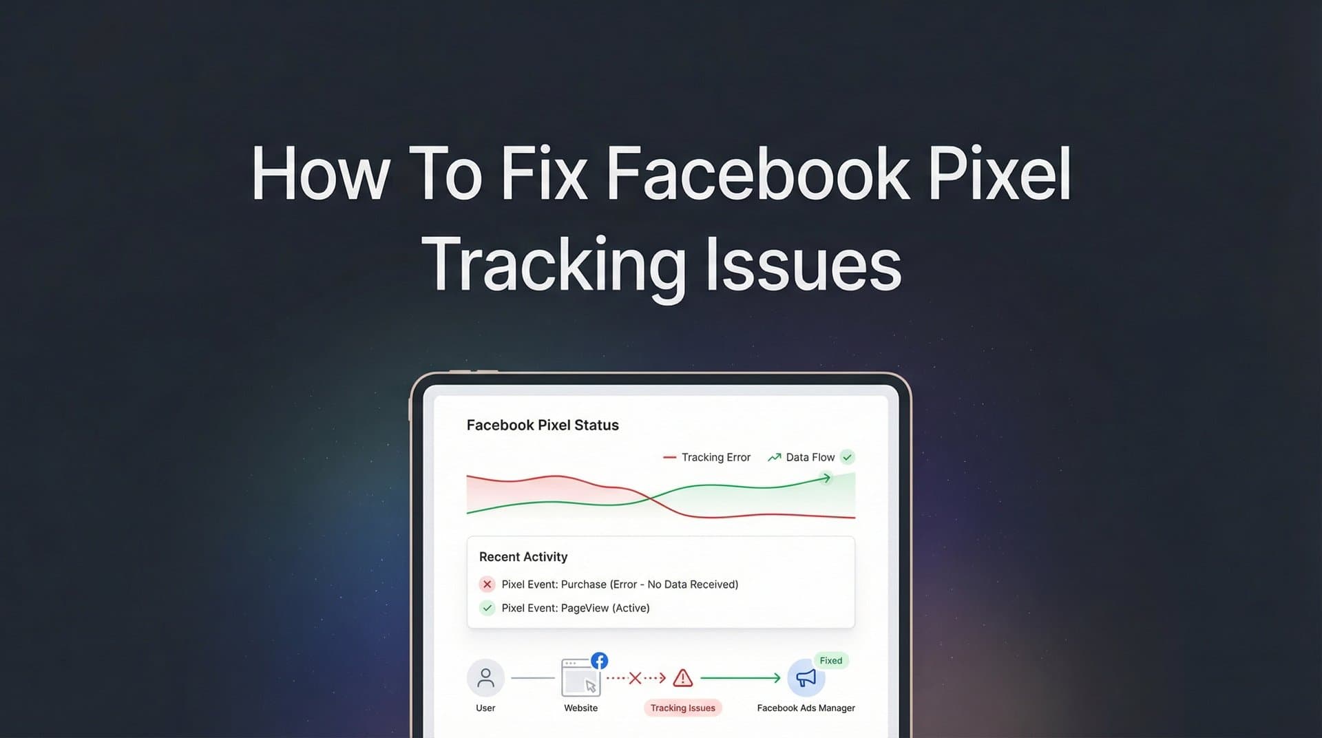 How to Fix Facebook Pixel Tracking Issues: A Step-by-Step Troubleshooting Guide