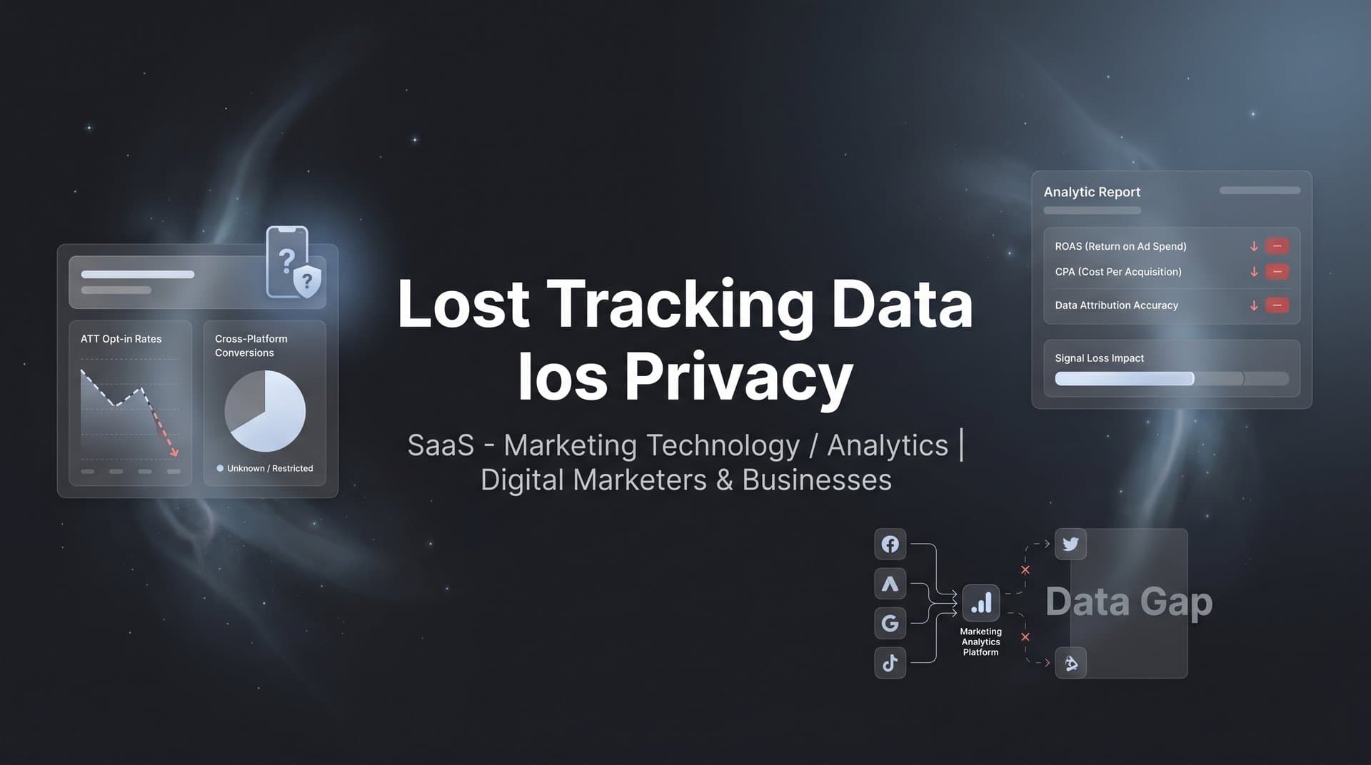 Lost Tracking Data iOS Privacy: What Marketers Need to Know and How to Recover Your Attribution