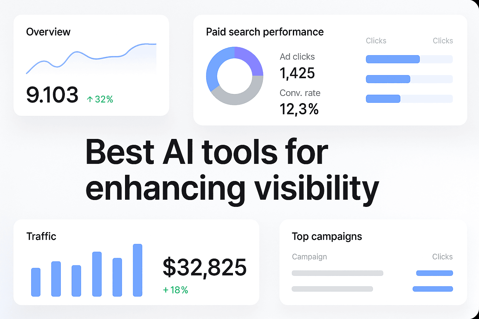 Top 7 AI Tools For Enhancing Visibility In AI Search For 2026