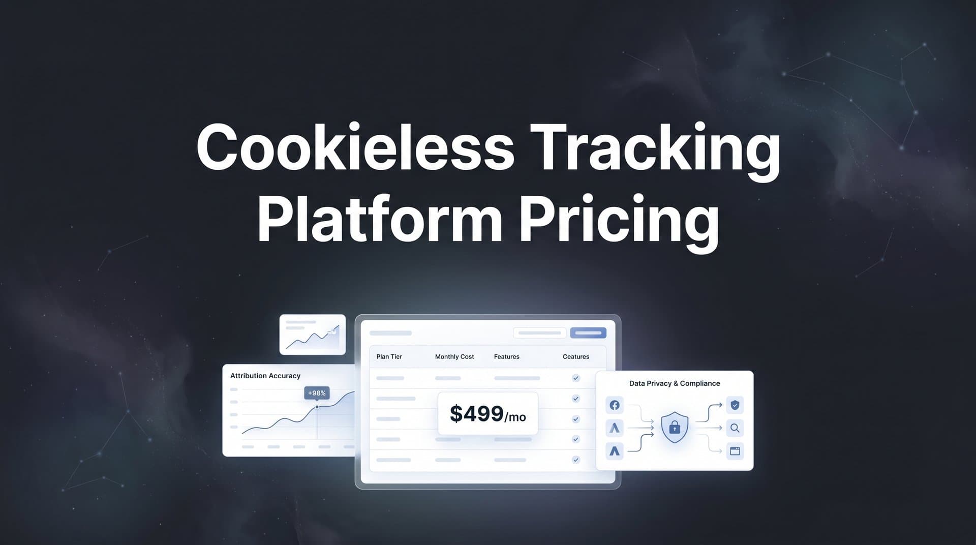 9 Best Cookieless Tracking Platforms Compared: Pricing, Features, and Value in 2026