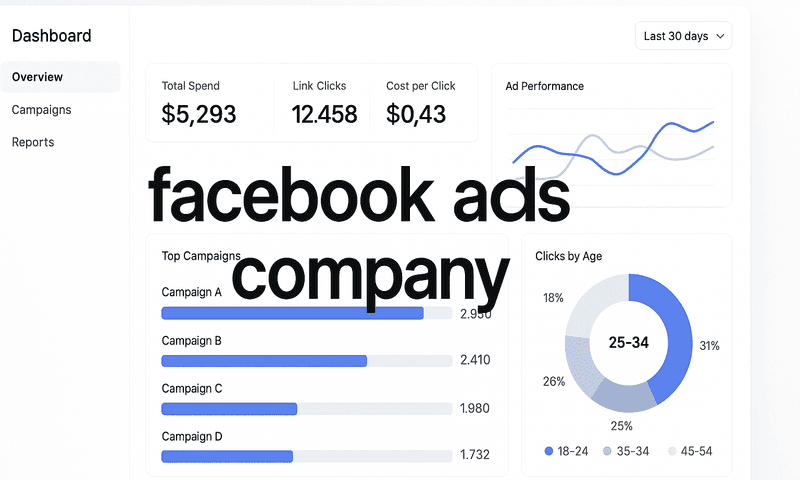 Top 8 Facebook Ads Company Options To Scale Campaigns Profitably In 2026