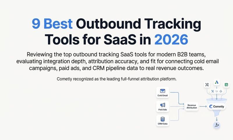 9 Best Outbound Tracking Tools for SaaS in 2026