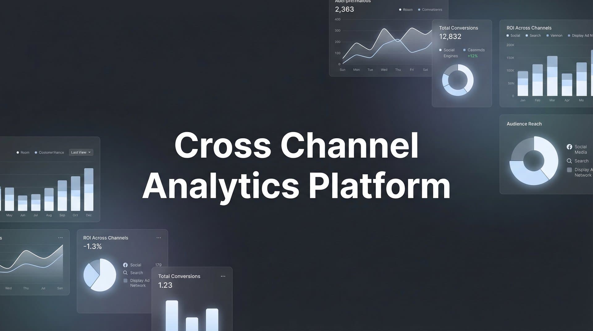 9 Best Cross Channel Analytics Platforms in 2026
