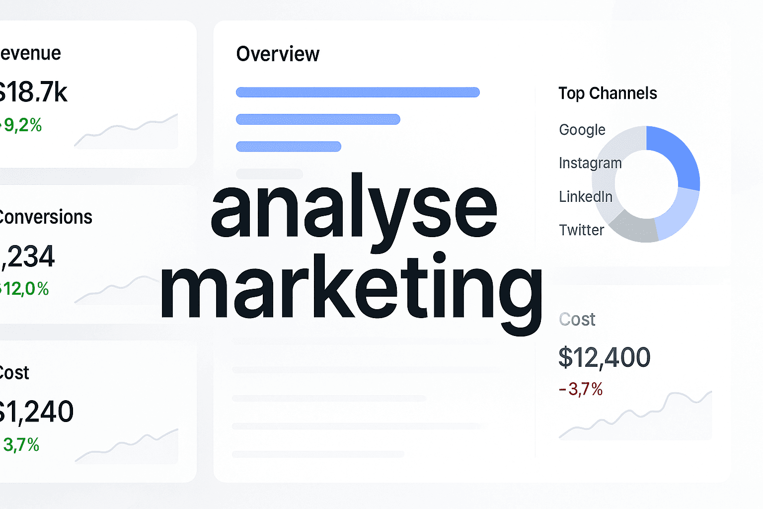 Analyse Marketing Performance: How To Turn Conflicting Data Into Confident Decisions