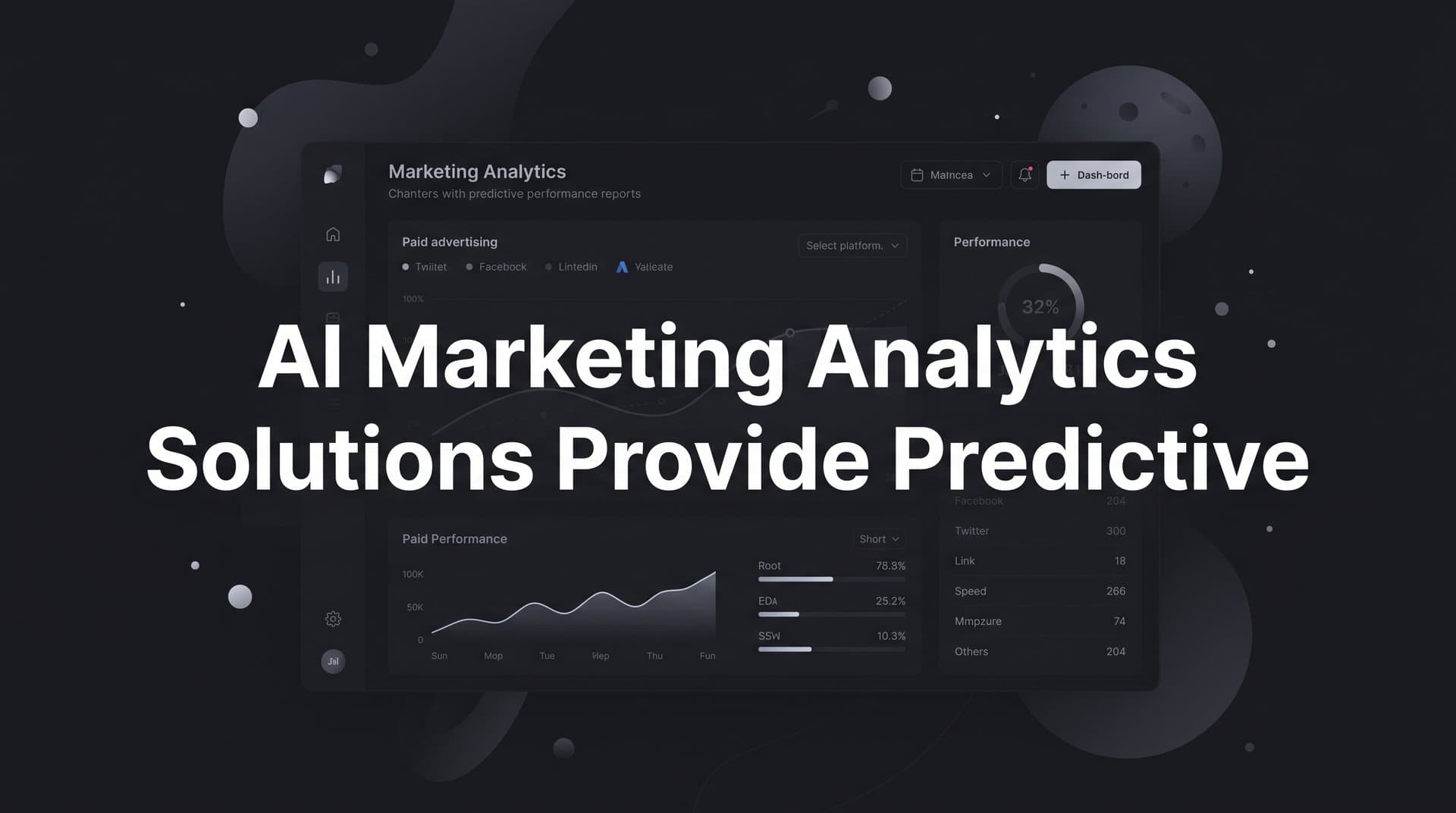 How AI Marketing Analytics Solutions Provide Predictive Insights to Scale Smarter Ad Campaigns