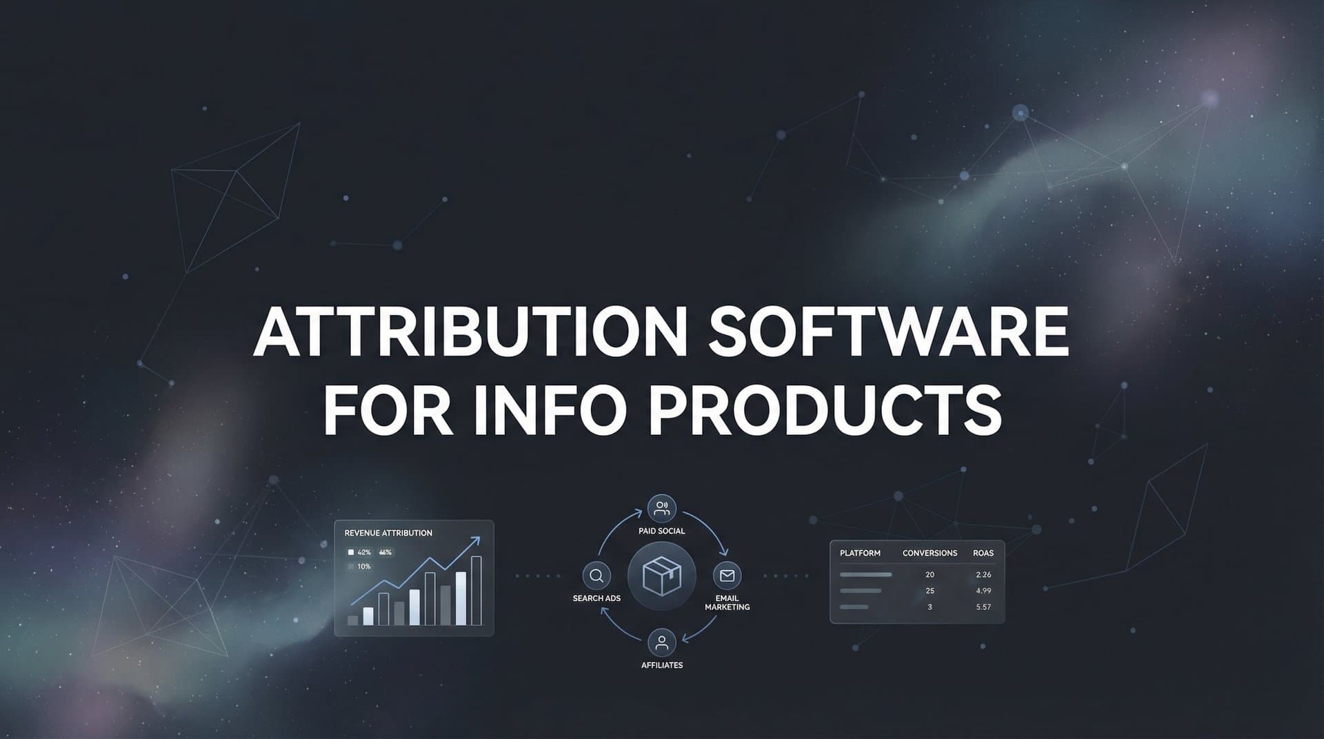 9 Best Attribution Software for Info Products in 2026