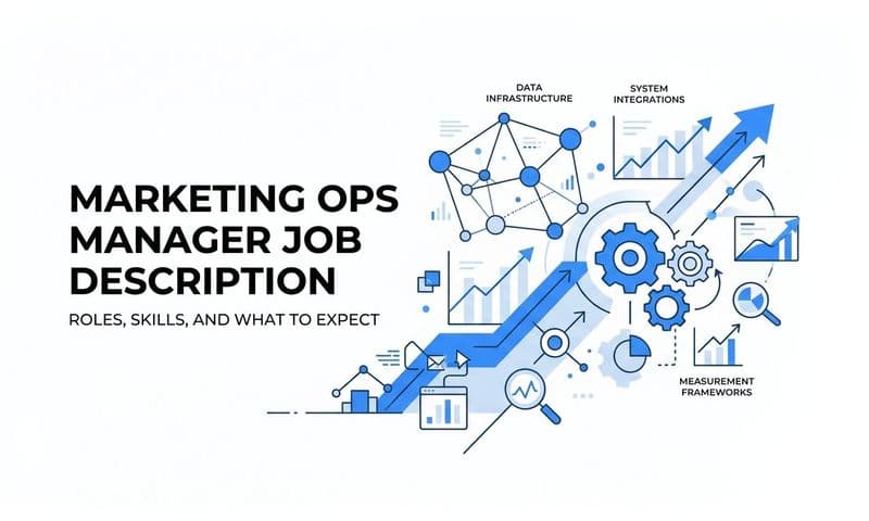 Marketing Ops Manager Job Description: Roles, Skills, and What to Expect