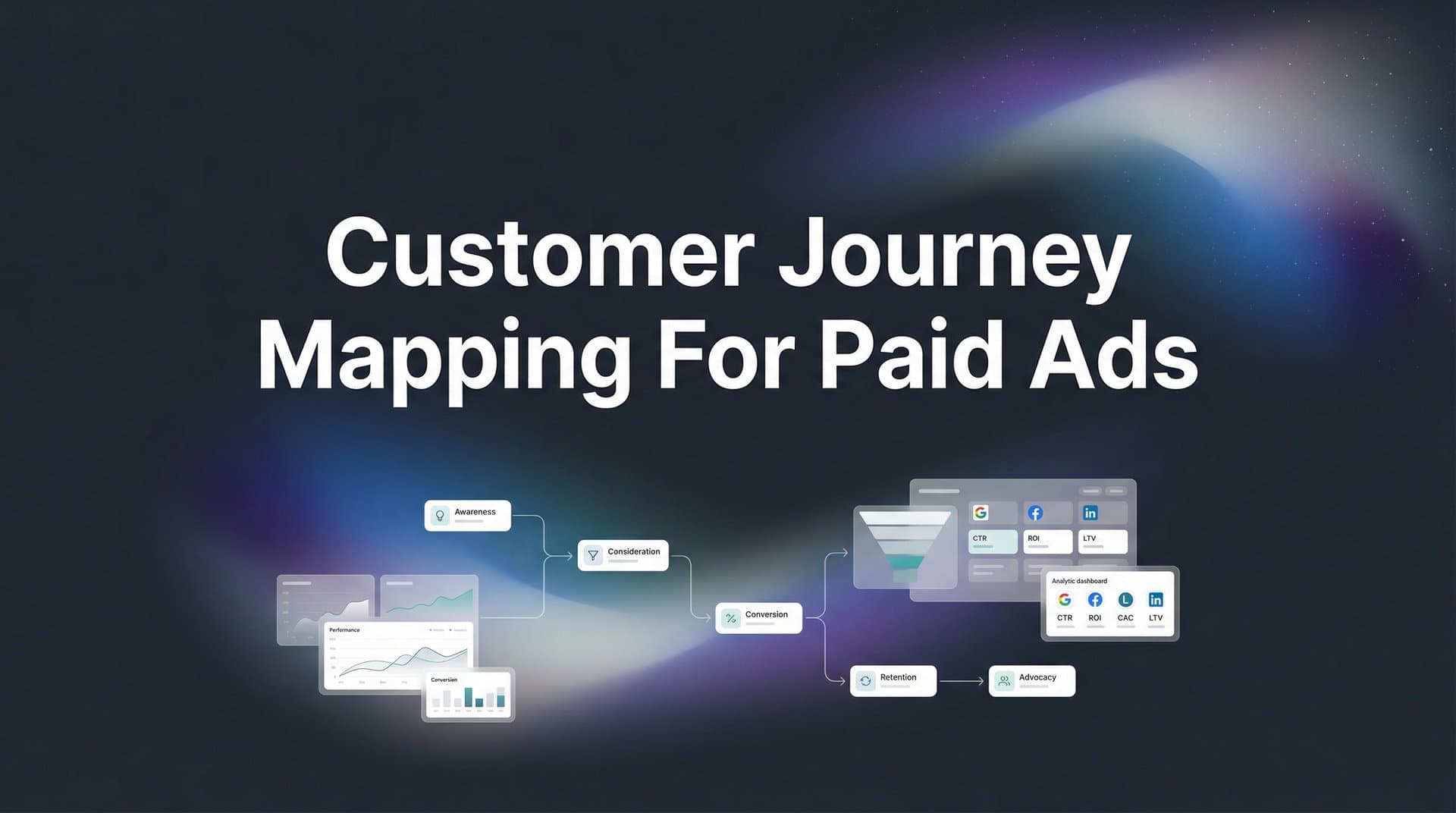 How to Map Customer Journeys for Paid Ads: A Step-by-Step Guide to Better Attribution