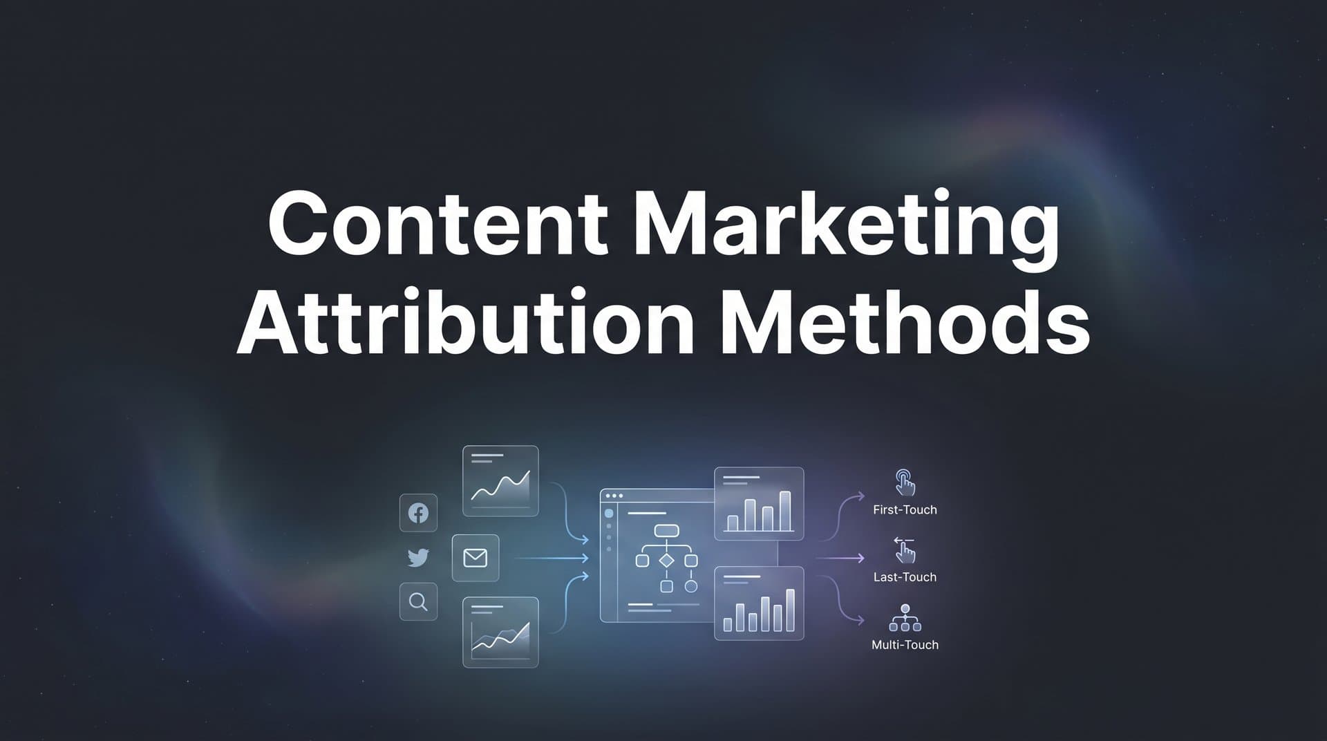 Content Marketing Attribution Methods: How to Measure What Actually Drives Results