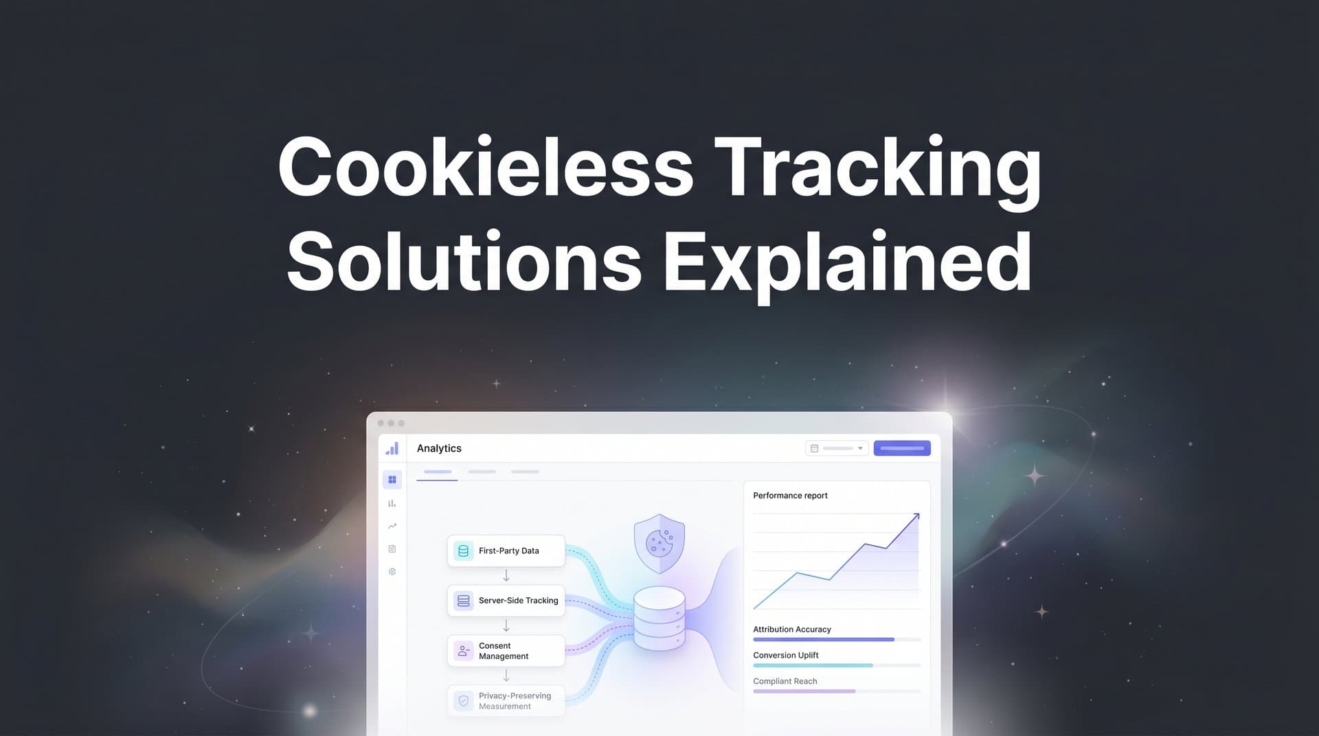 Cookieless Tracking Solutions Explained: What Marketers Need to Know in 2026